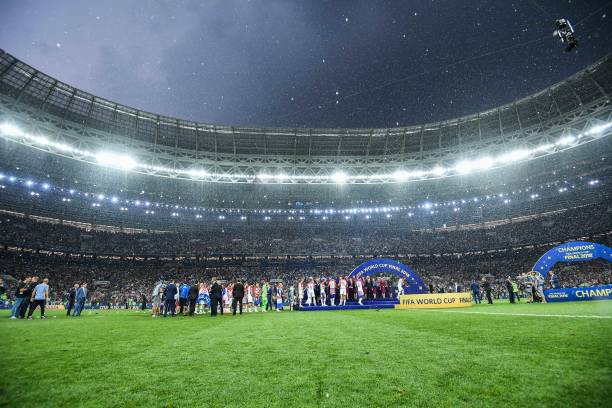 水平以适应 水平以适应